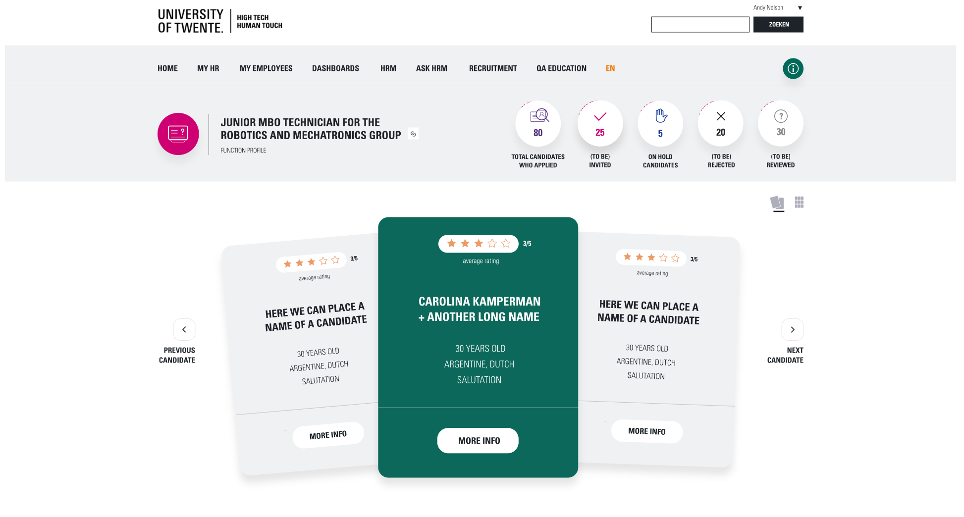 Selectie van kandidaten